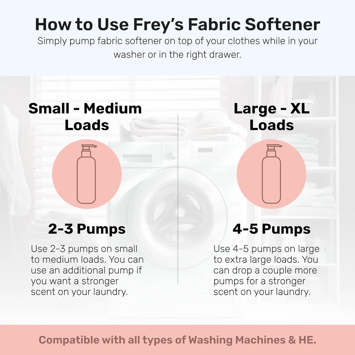 FREY Natural Liquid Fabric Softener & Conditioner | Laundry Softener for Clothing | Works In All Machines + HE | Powered by Natural Ingredients (1-pack, Jasmine Rose)