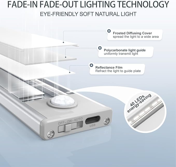 6 Pack Under Cabinet Lights Wireless, 40 LED Motion Sensor Light Indoor Rechargeable Magnetic Closet Lights Battery Operated, Under Counter Lights for Kitchen, Wardrobe, Hallway, Stairs