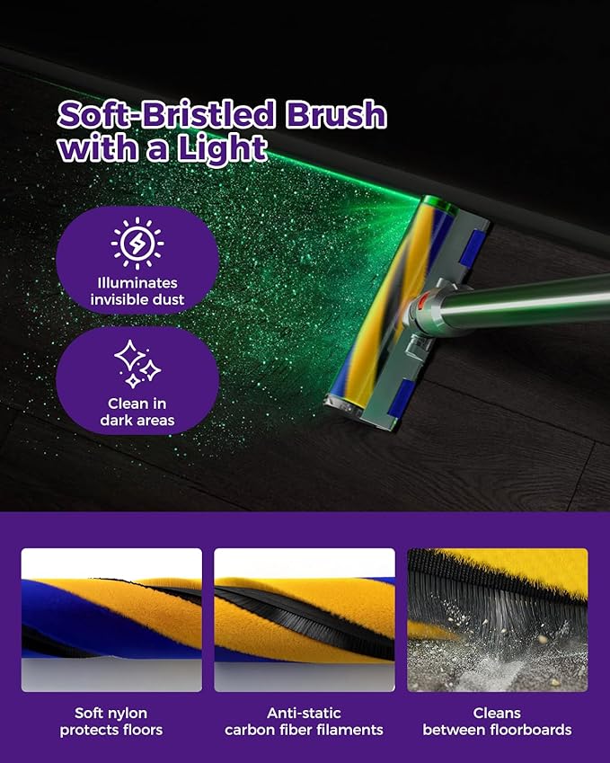 V15 LED Fluffy Soft Roller Cleaner Head for Dyson V15 V7 V8 V10 V11 Replacement Parts, Upgrade Hardwood Floor Attachment with Dust Detect Green Light, Brush Accessories for Dyson V8 V10 V11 V7 V15