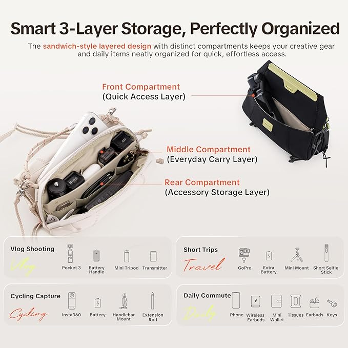 PGYTECH OneGo Pocket Sling for DJI Osmo Pocket 3/Insta 360/Gopro, Portable Splashproof Everyday Carry Case with Detachable Strap, 2L, 3-Layer Storage Crossbody Carrying Bag for Daily & Travel, White