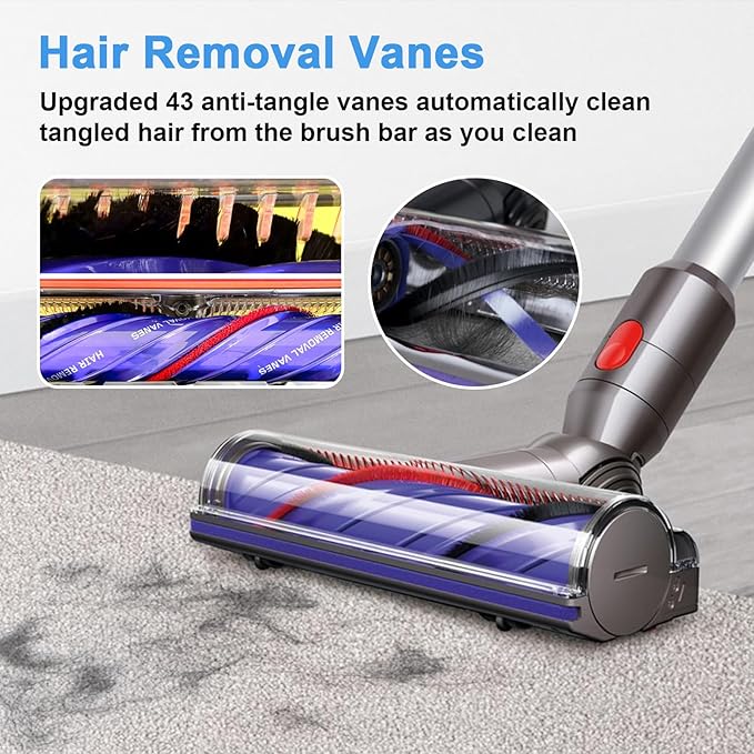 Upgraded Anti-Tangle Quick-Release Motorhead Cleaner for Dyson V7 V8 V10 V11 V15 Vacuums Models Cleaner Head Dyson SV10 SV11 SV12 SV14 Replacement Part Electric Head for Hardwood Floor Carpets